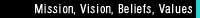 Mission, Vision, Beliefs, Values